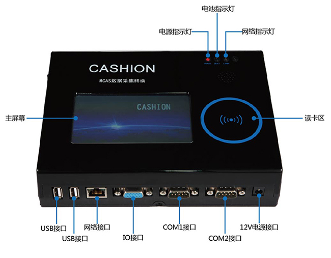 CASHION CA-902工業(yè)數據采集終端圖片2