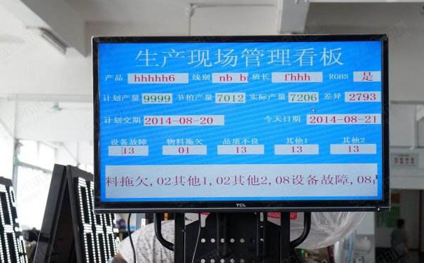 車(chē)間電子看板系統(tǒng)對(duì)智慧工廠的作用