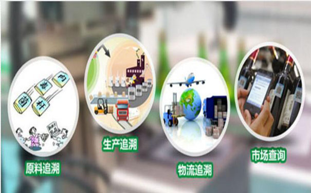 產(chǎn)品質(zhì)量追溯系統(tǒng)，如何為制造業(yè)帶來優(yōu)勢？