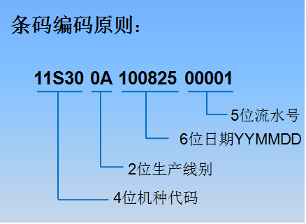 條碼流水號(hào)打印如何防止重復(fù)-東莞邦越為您提供專(zhuān)業(yè)的解決方案