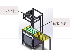 生產(chǎn)線視覺讀碼系統(tǒng)對企業(yè)有什么作用？