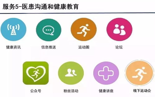 智慧醫(yī)療大數(shù)據(jù)解決方案 云威榜第363期互聯(lián)網(wǎng)數(shù)據(jù)服務(wù)觀(guān)察